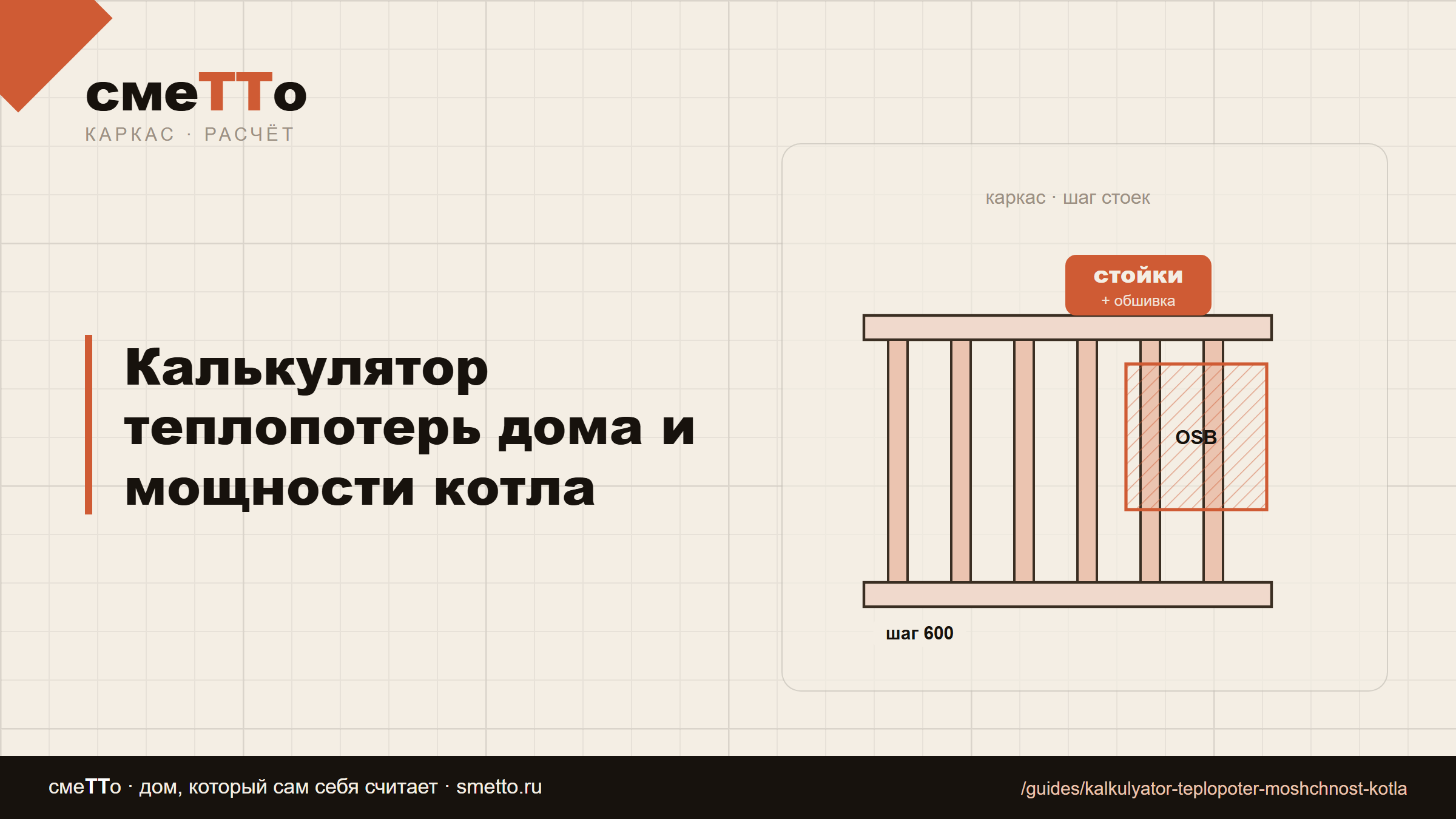 Калькулятор теплопотерь дома и мощности котла